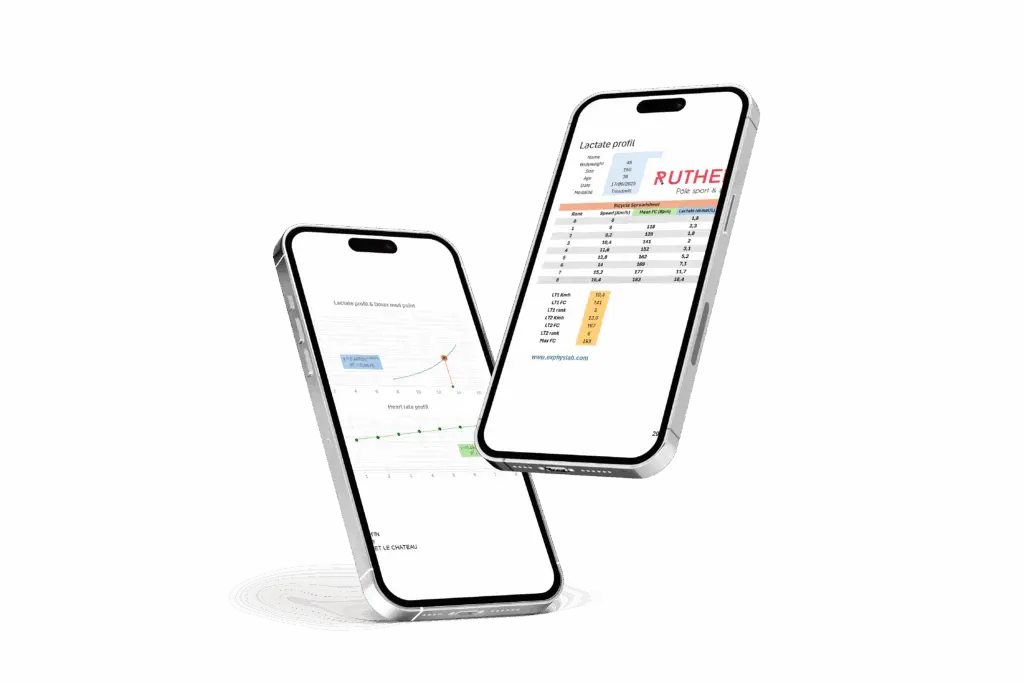 évaluation biomécanique et énergétique à rodez